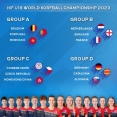 U19 Mistrovství světa 2023